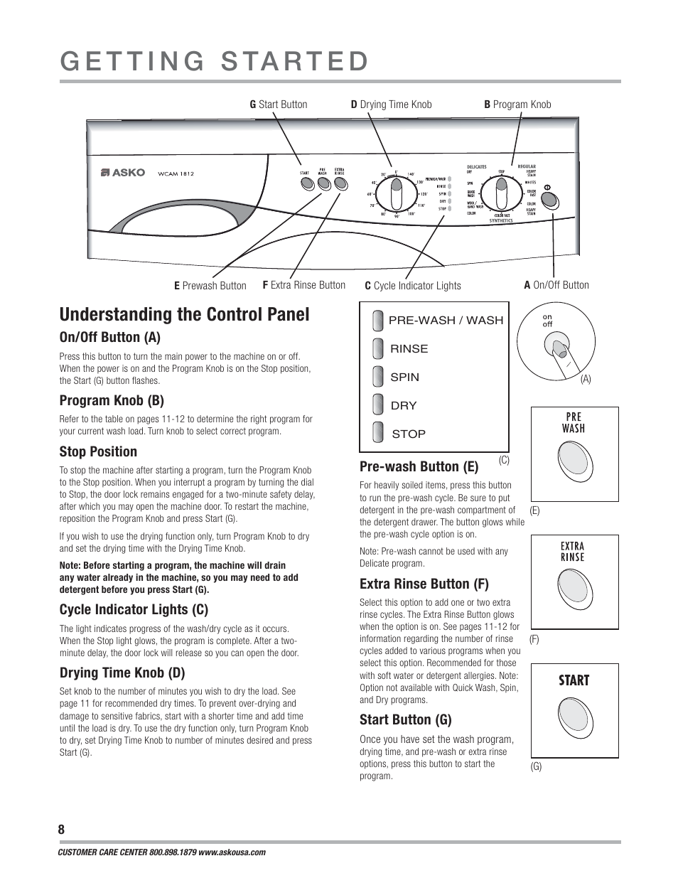 Understanding the control panel, Pre-wash button (e), Extra rinse button (f) | Start button (g), On/off button (a), Program knob (b), Stop position, Cycle indicator lights (c), Drying time knob (d) | ASKO WCAM 1812 User Manual | Page 8 / 20