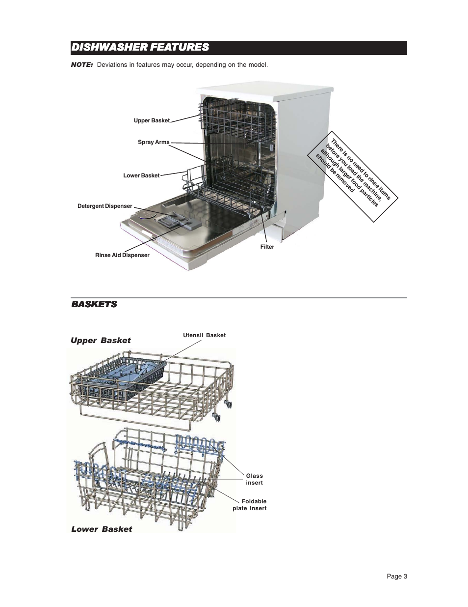 Dishw | ASKO D3731 User Manual | Page 3 / 16