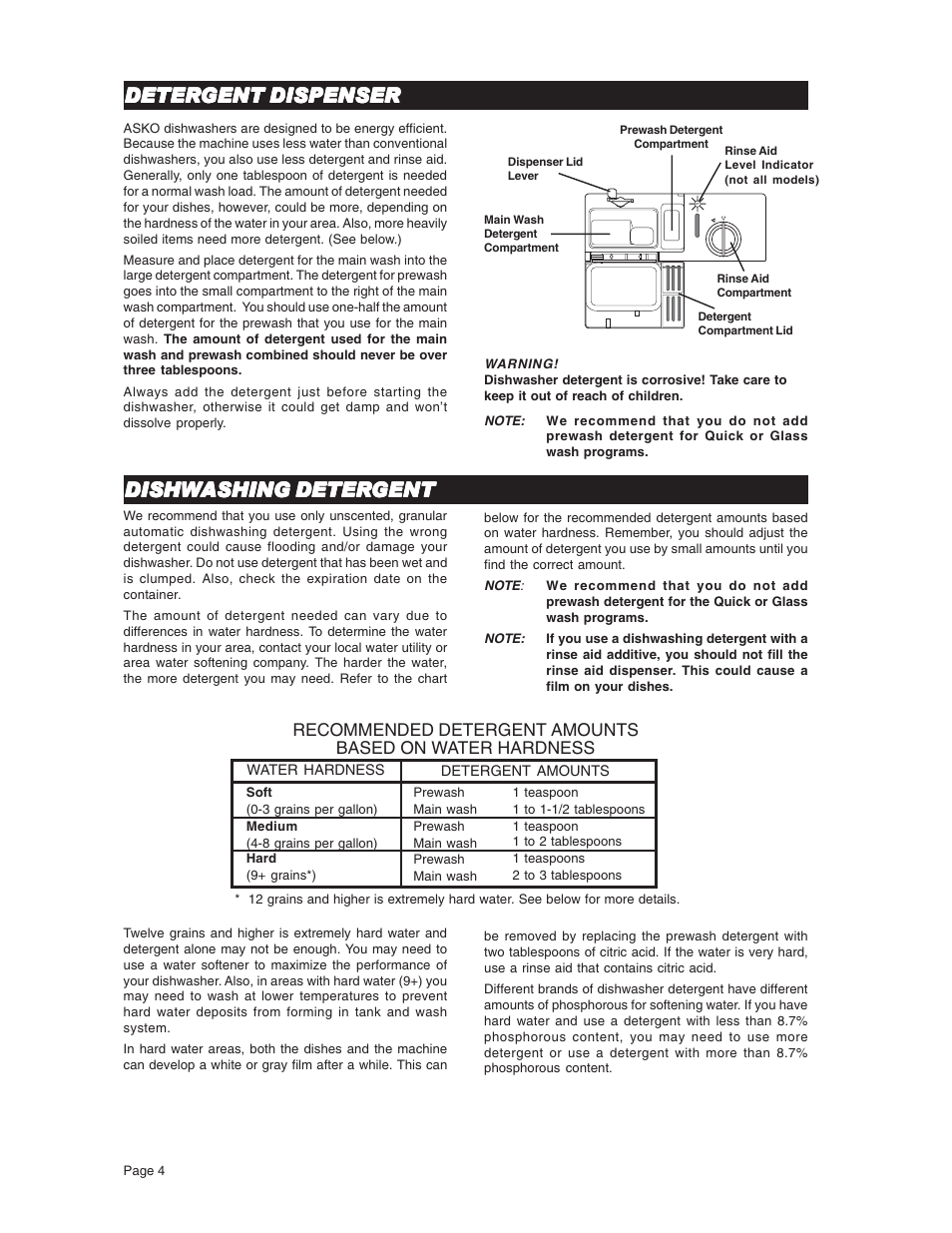 Deter, Dishw | ASKO D3731 User Manual | Page 4 / 16