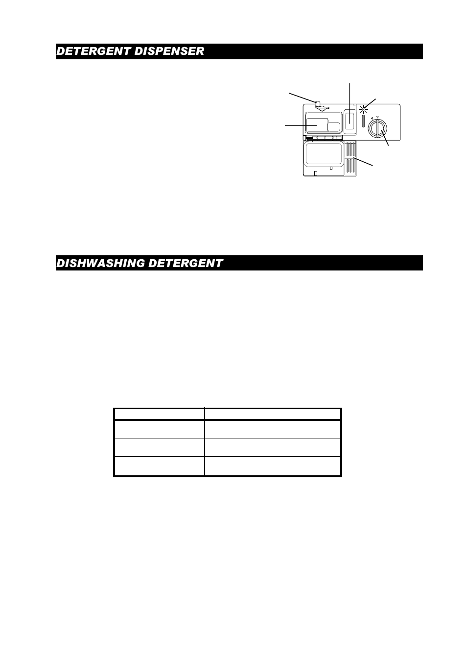Detergent dispenser, Dishwashing detergent | ASKO D3350 User Manual | Page 5 / 16
