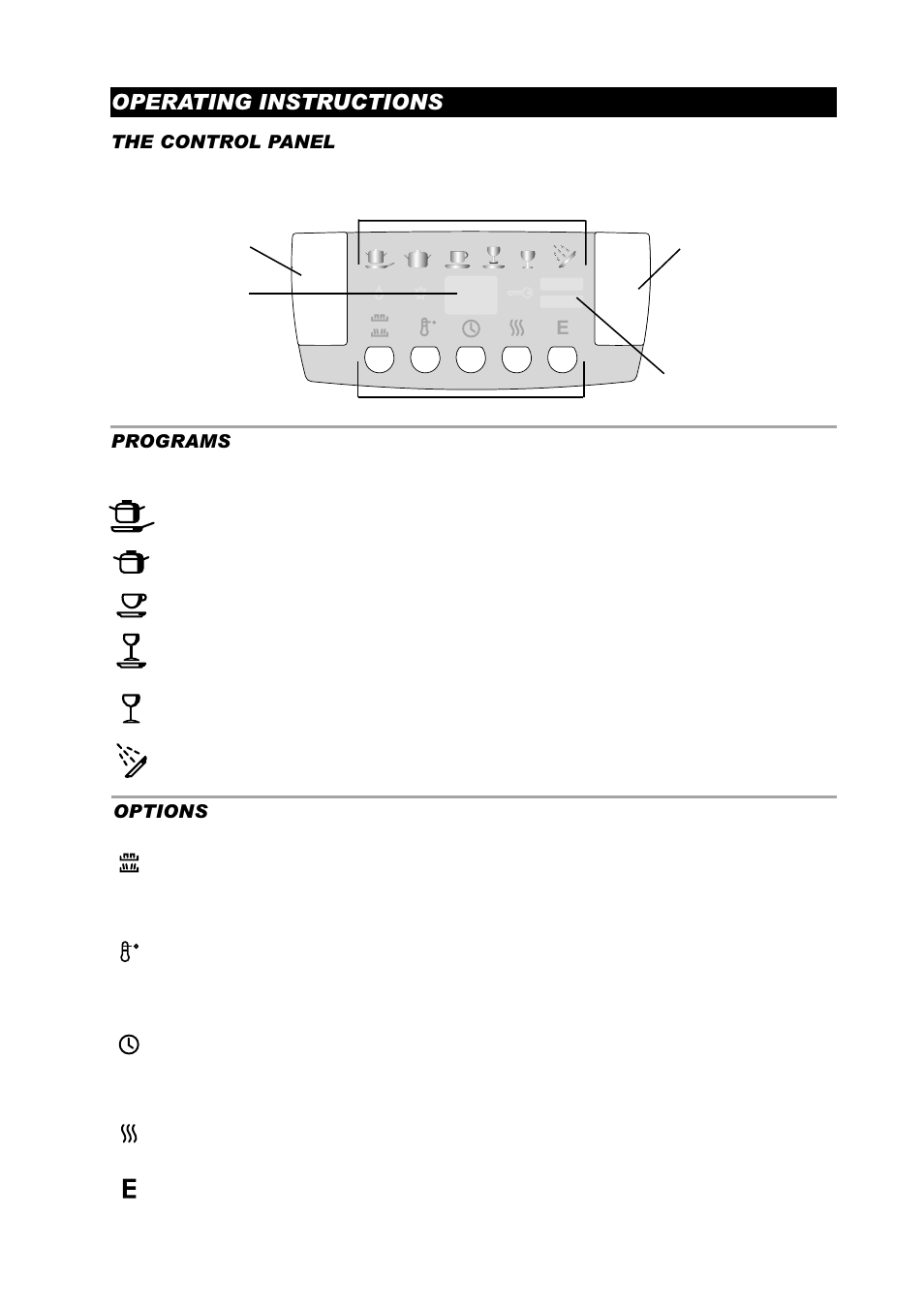 Operating instructions, Programs, The control panel | Options | ASKO D3350 User Manual | Page 7 / 16