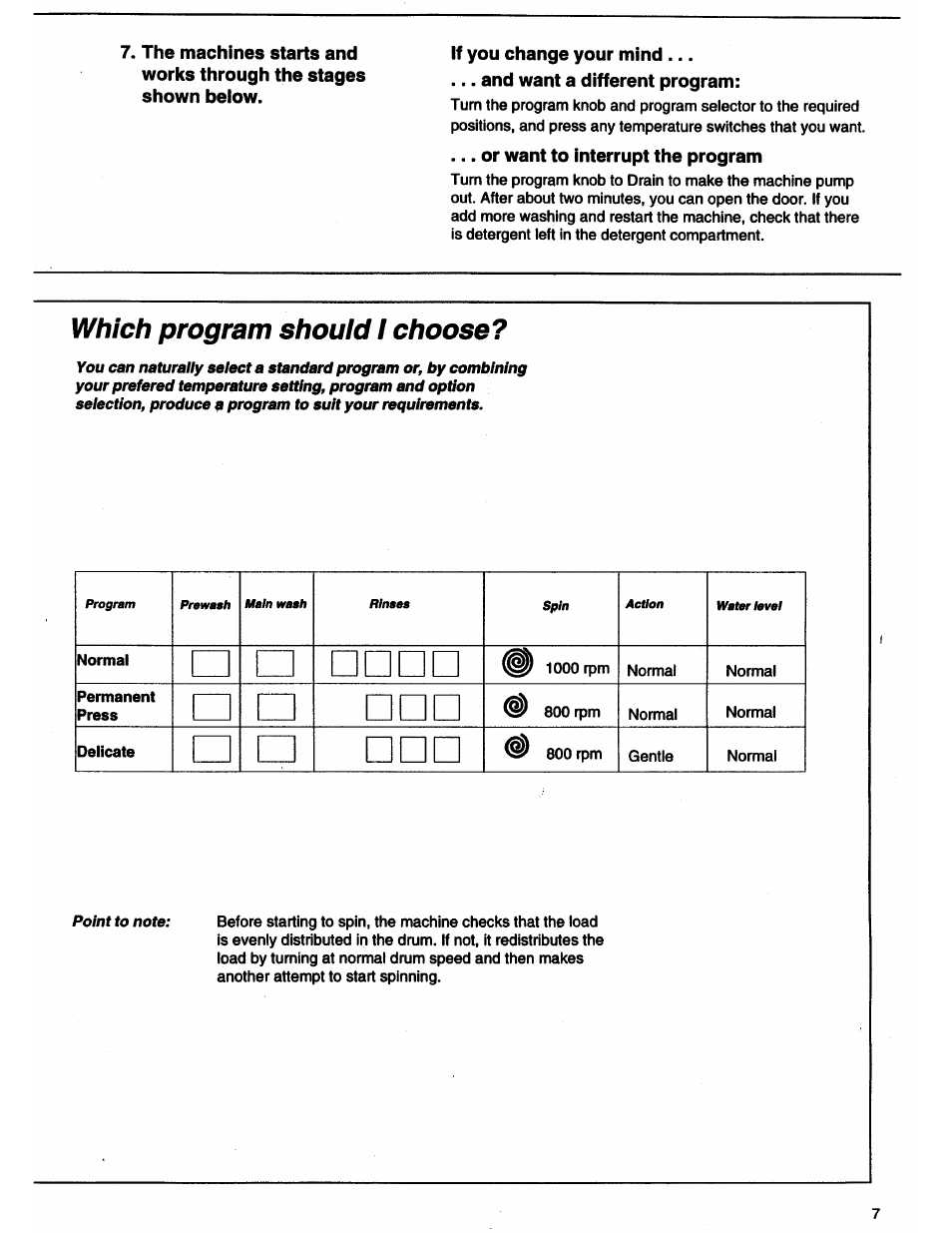 If you change your mind, And want a different program, Or want to interrupt the program | Which program should i choose | ASKO 11505 User Manual | Page 7 / 16