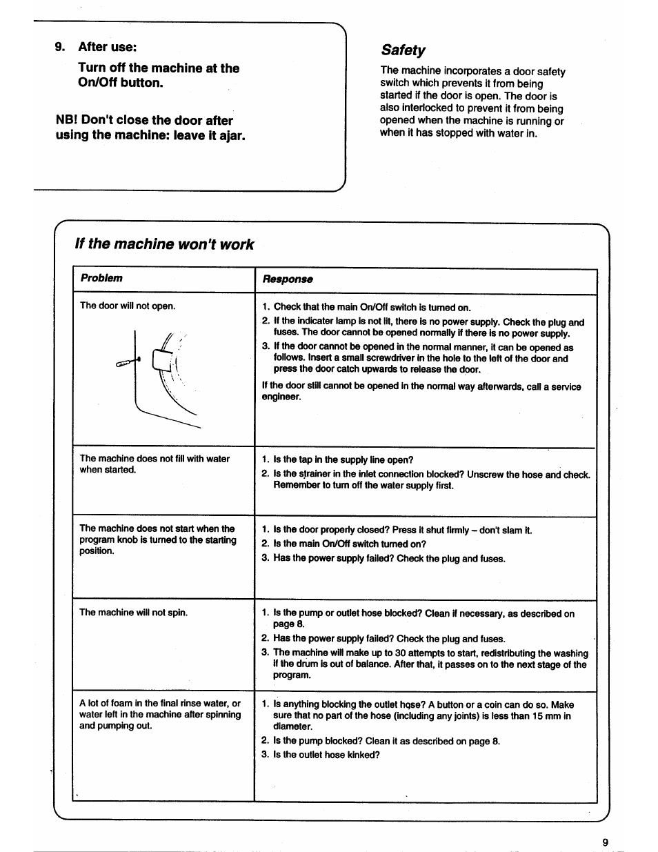 After use, Turn off the machine at the on/off button, Safety | If the machine won’t work, Problem response | ASKO 11505 User Manual | Page 9 / 16