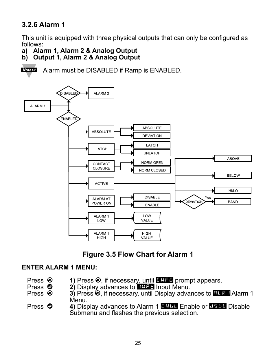 NEWPORT iDRA Controller User Manual | Page 29 / 69