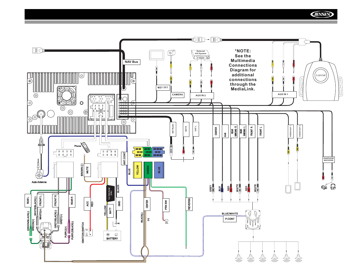 Amm12n | Advent AMM12N User Manual | Page 7 / 44