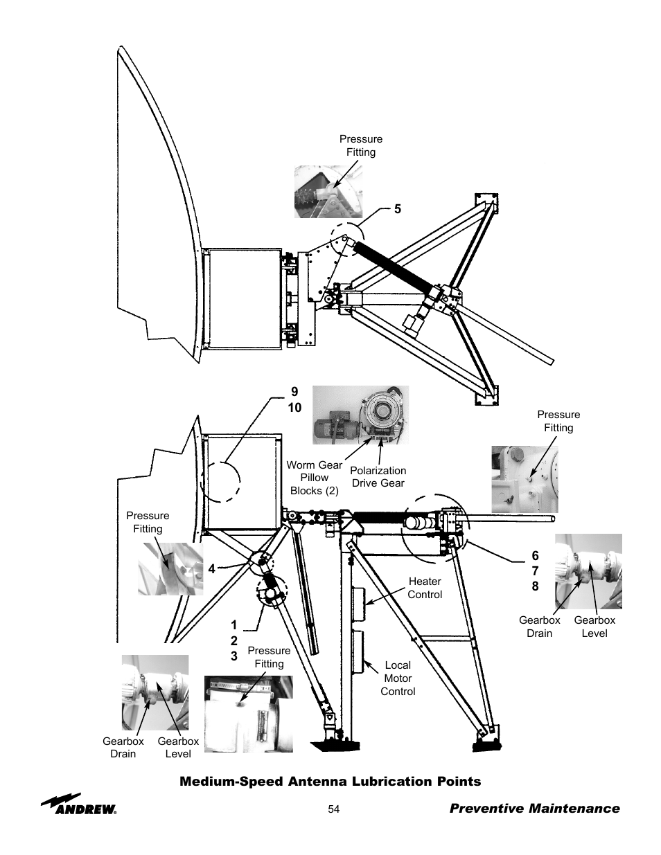 Andrew 5.6-Meter ESA User Manual | Page 54 / 54
