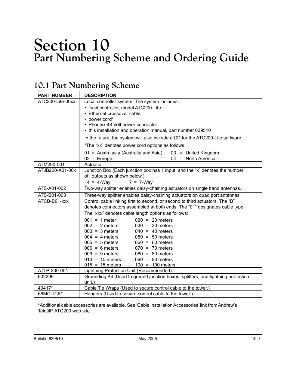 Part numbering scheme and ordering guide, 1 part numbering scheme | Andrew ATC200-Lite User Manual | Page 59 / 66
