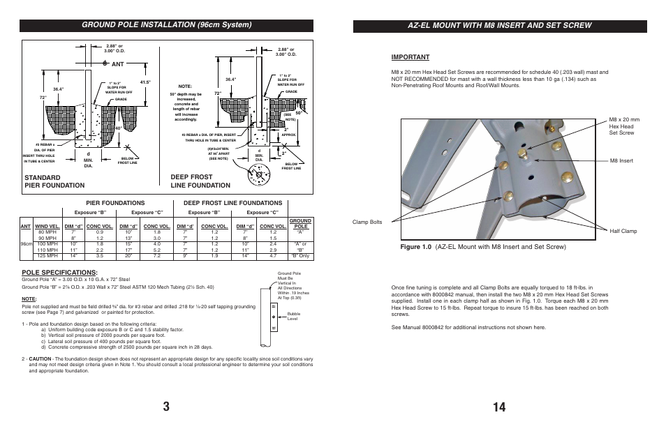Ground pole installation (96cm system), Az-el mount with m8 insert and set screw, Pole specifications | Important, Pier foundations deep frost line foundations | Andrew 960 User Manual | Page 4 / 9