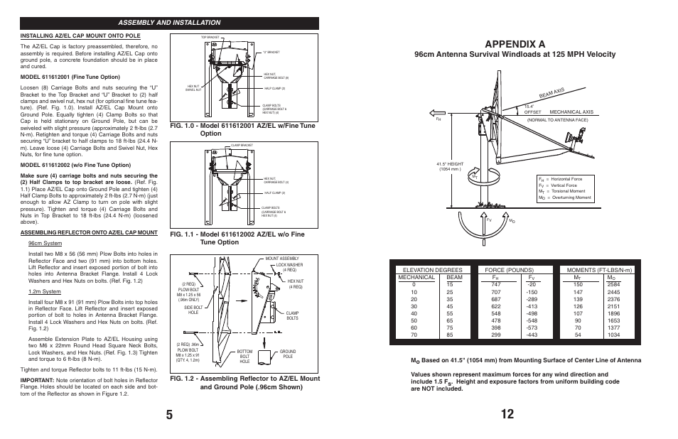 Appendix a, Assembly and installation | Andrew 960 User Manual | Page 6 / 9