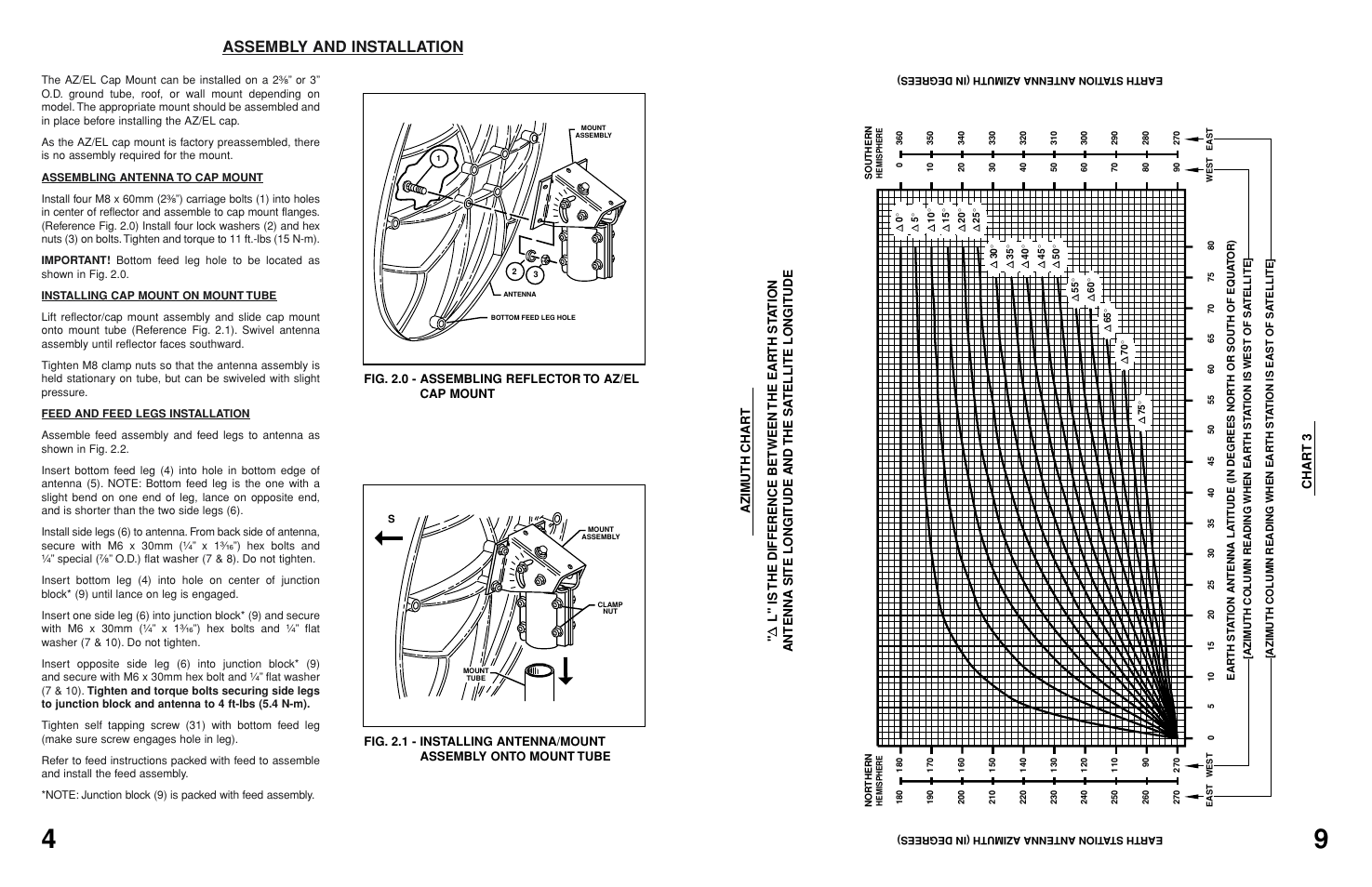 Assembly and installation | Andrew TYPE 100 User Manual | Page 6 / 8