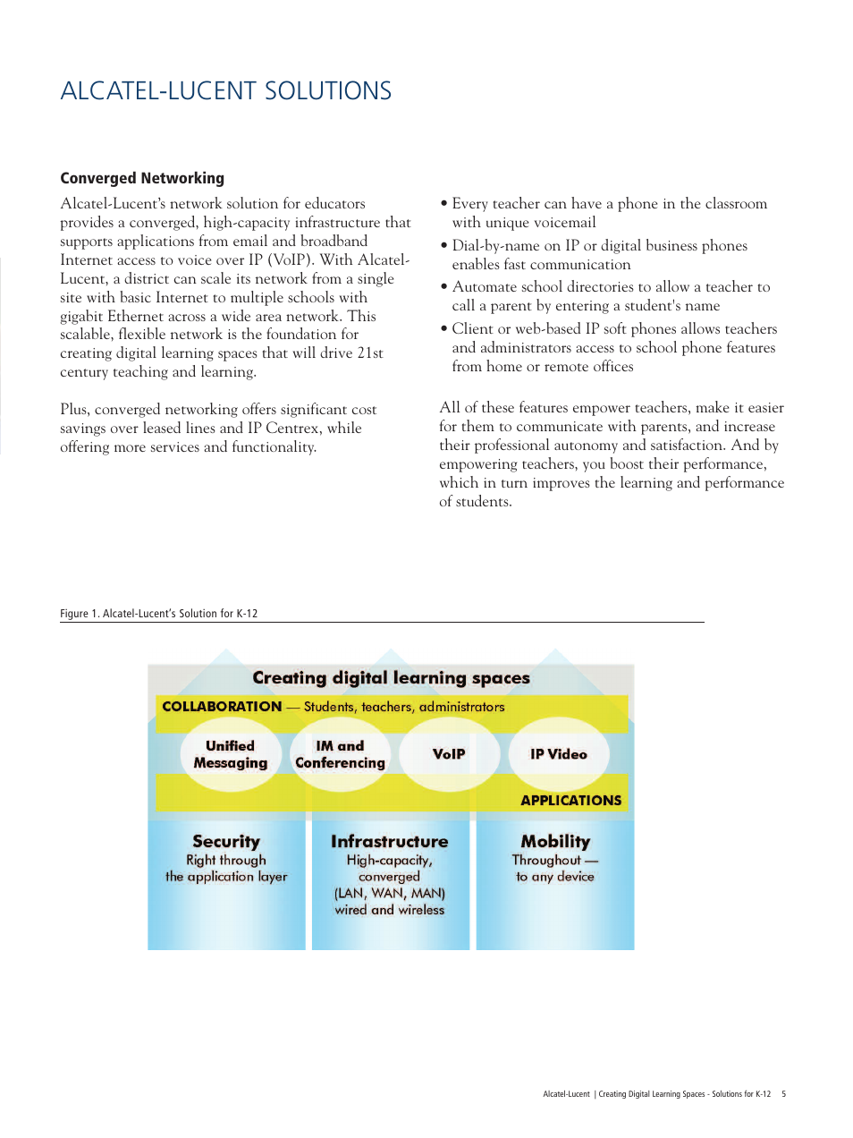 Alcatel-lucent solutions | Alcatel Carrier Internetworking Solutions Network Device K-12 User Manual | Page 5 / 13