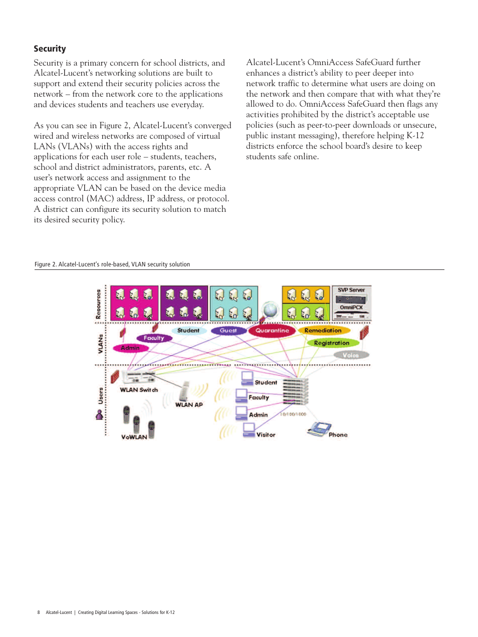 Alcatel Carrier Internetworking Solutions Network Device K-12 User Manual | Page 8 / 13