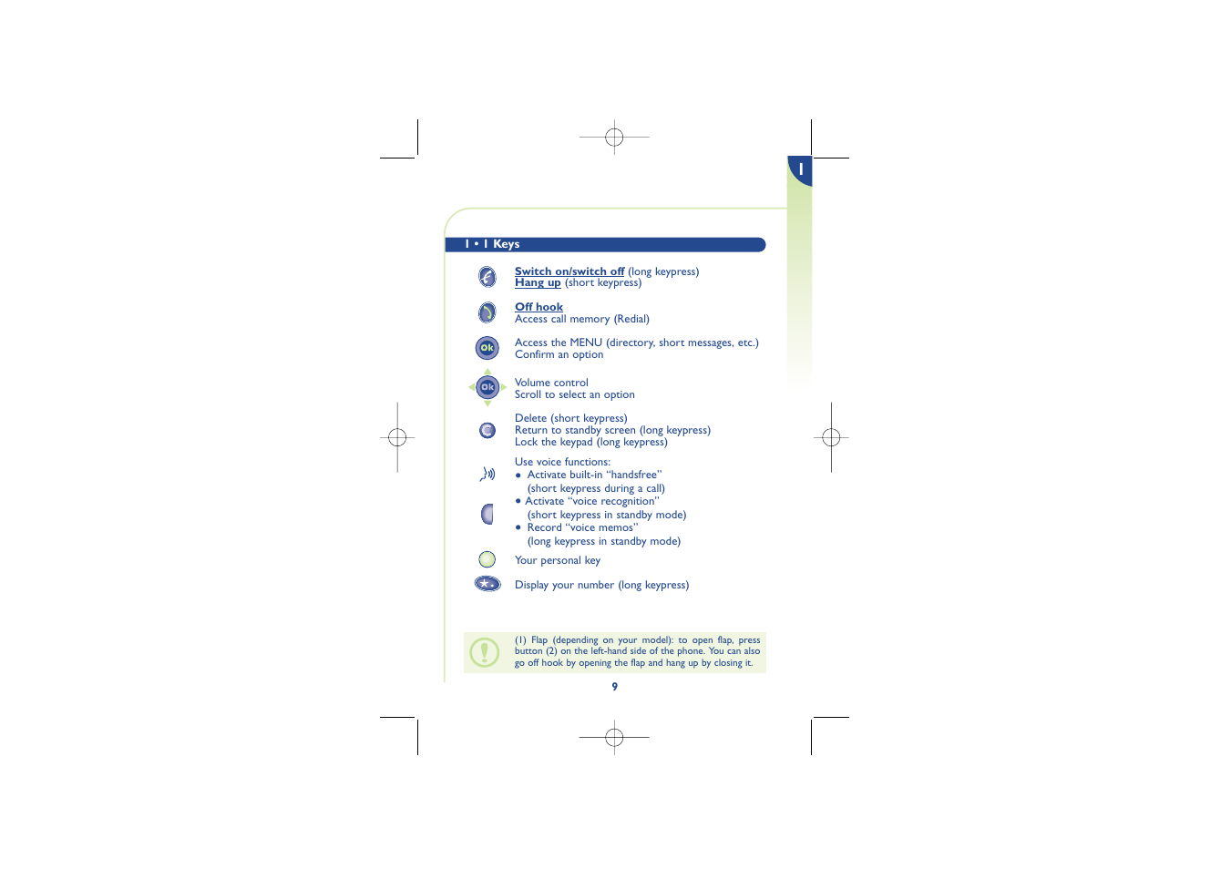 Alcatel Carrier Internetworking Solutions One Touch 500 User Manual | Page 10 / 98