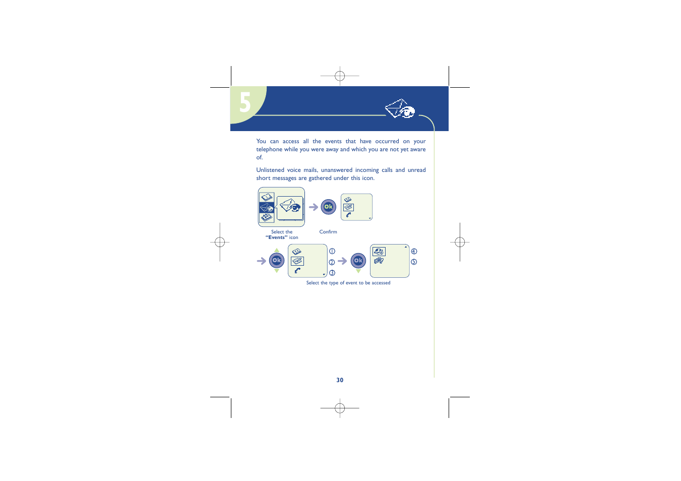 Consult information | Alcatel Carrier Internetworking Solutions One Touch 500 User Manual | Page 31 / 98