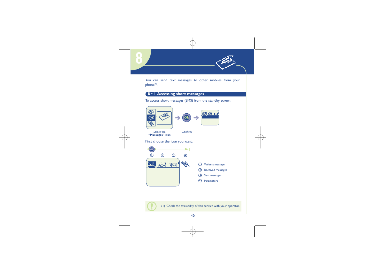 Short messages | Alcatel Carrier Internetworking Solutions One Touch 500 User Manual | Page 41 / 98