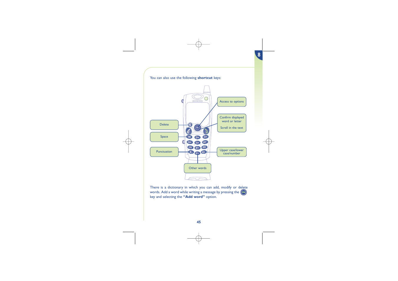 Alcatel Carrier Internetworking Solutions One Touch 500 User Manual | Page 46 / 98