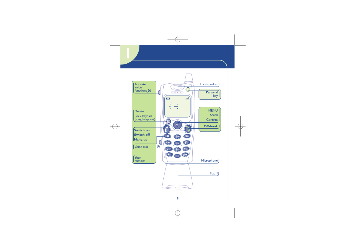 Your telephone | Alcatel Carrier Internetworking Solutions One Touch 500 User Manual | Page 9 / 98