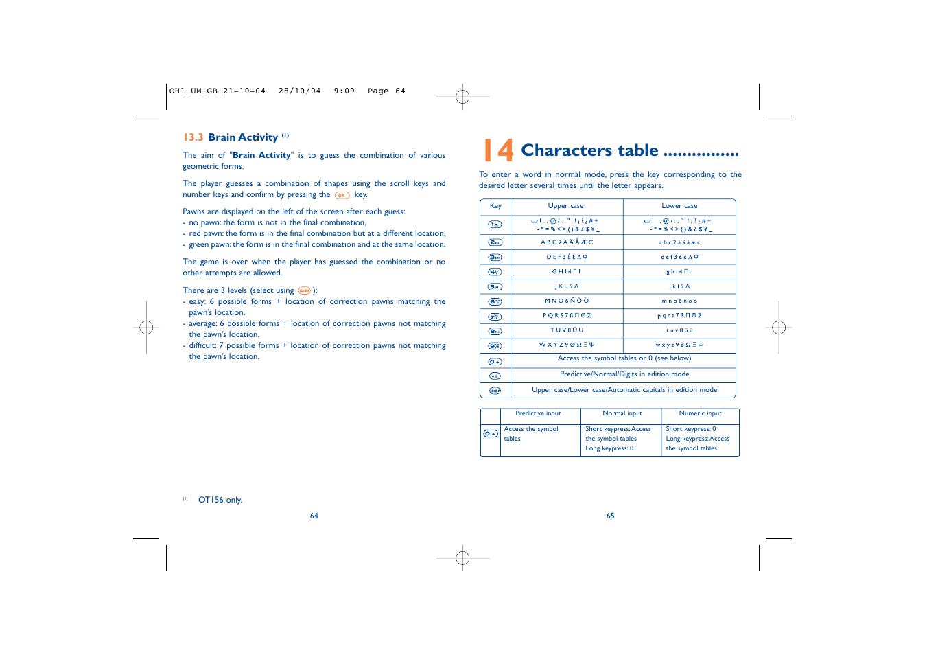 Characters table | Alcatel Carrier Internetworking Solutions Onetouch 155 User Manual | Page 34 / 40