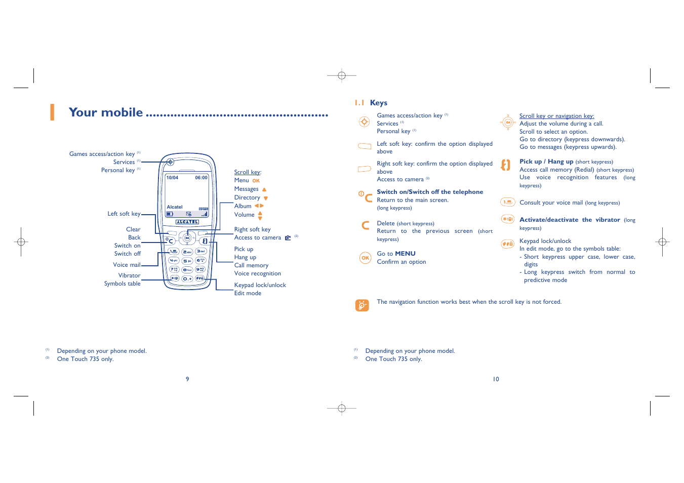 Your mobile | Alcatel Carrier Internetworking Solutions One Touch 535-735 User Manual | Page 6 / 49