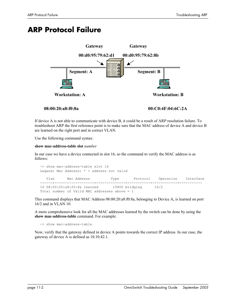 Arp protocol failure, Arp protocol failure -2 | Alcatel Carrier Internetworking Solutions 6648 User Manual | Page 168 / 614