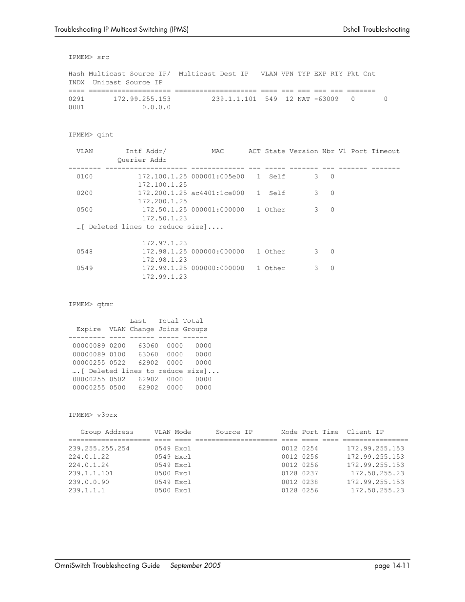 Alcatel Carrier Internetworking Solutions 6648 User Manual | Page 233 / 614