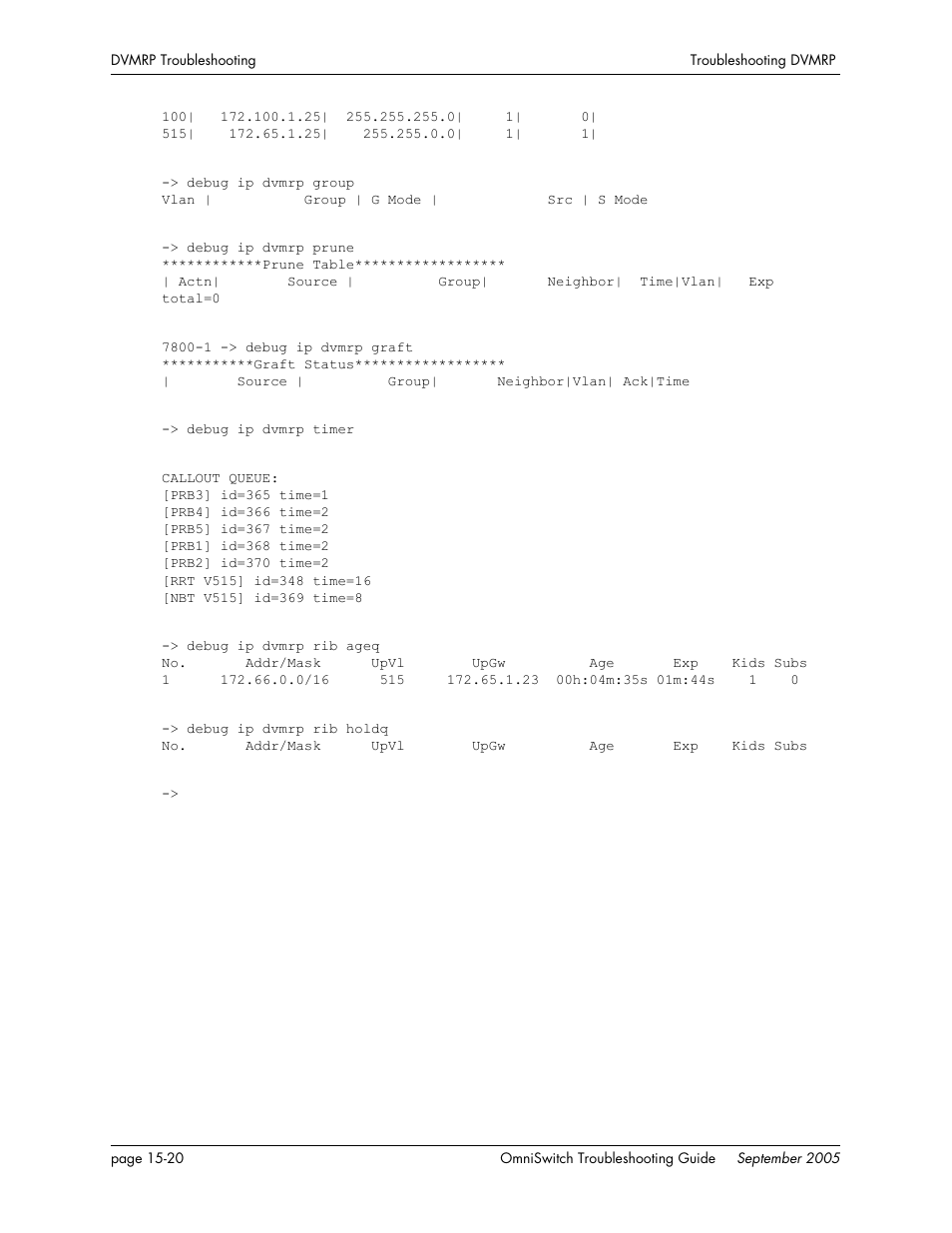 Alcatel Carrier Internetworking Solutions 6648 User Manual | Page 262 / 614