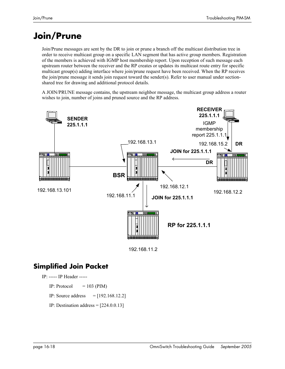 Join/prune, Simplified join packet, Join/prune -18 | Simplified join packet -18 | Alcatel Carrier Internetworking Solutions 6648 User Manual | Page 280 / 614