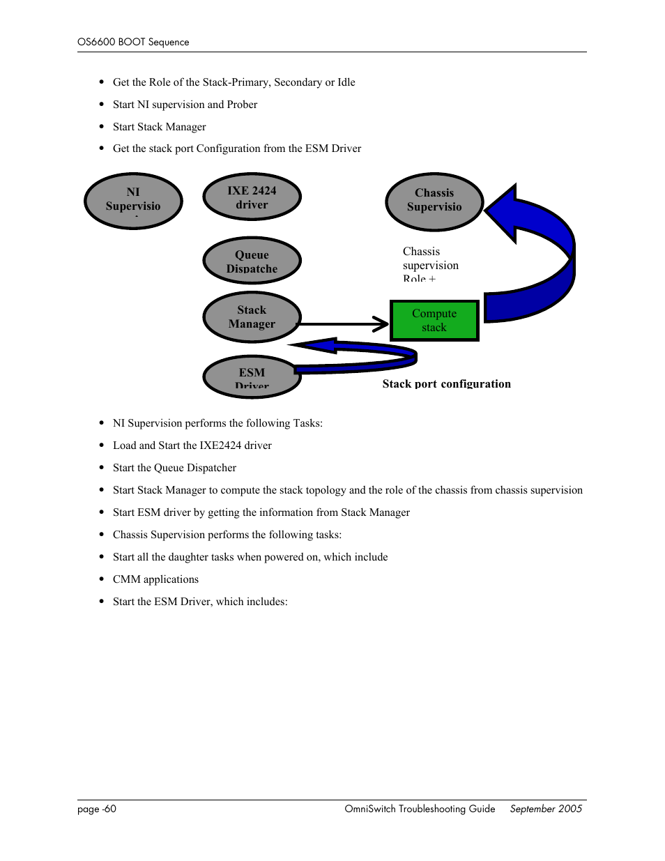 Alcatel Carrier Internetworking Solutions 6648 User Manual | Page 384 / 614