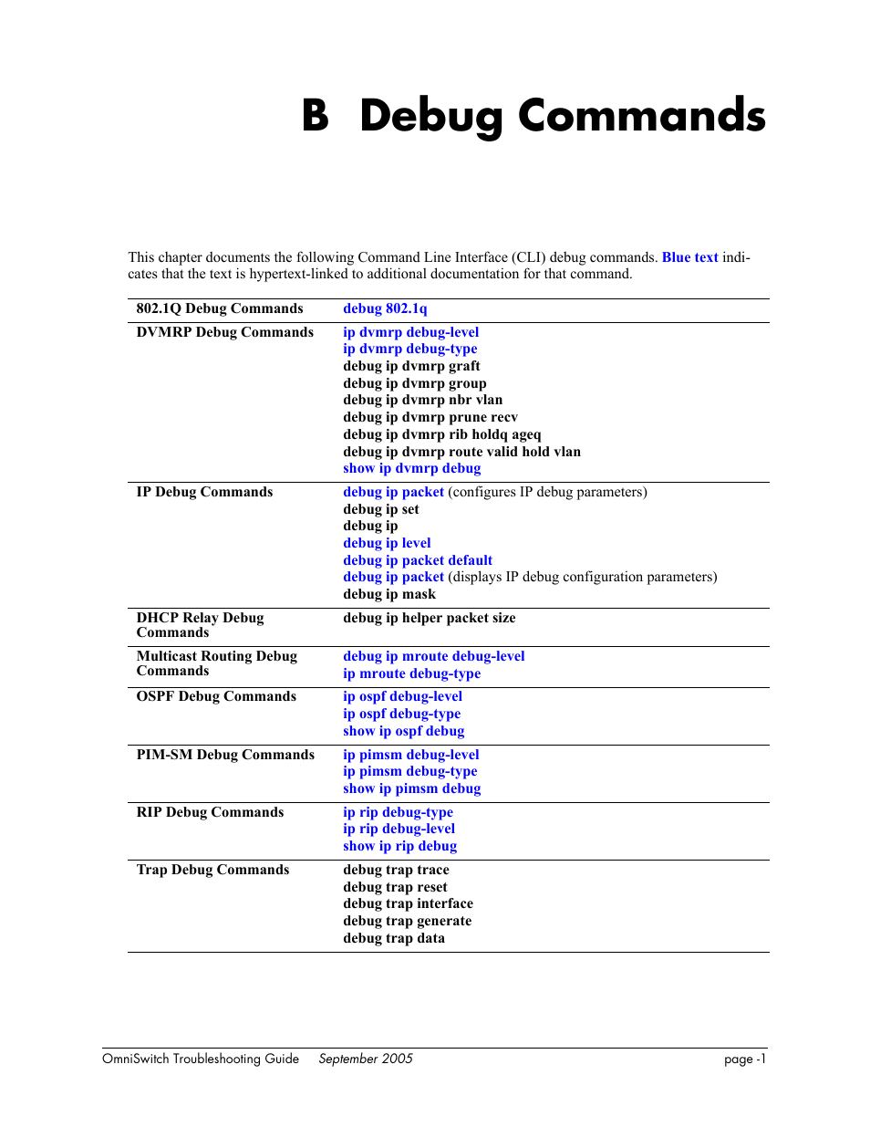 B. debug commands, Appendix b, Debug commands | B debug commands | Alcatel Carrier Internetworking Solutions 6648 User Manual | Page 387 / 614