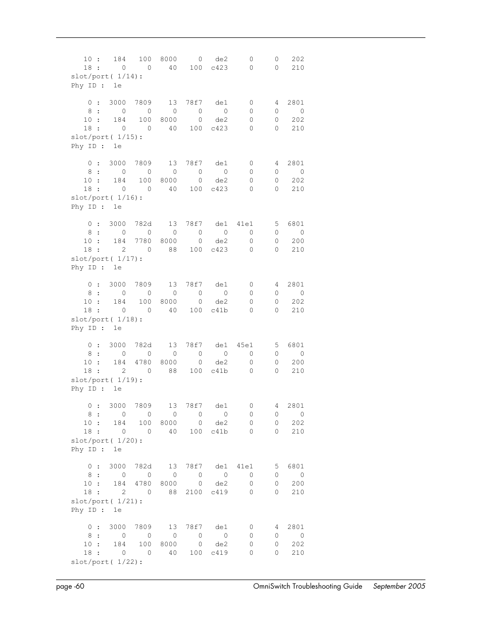 Alcatel Carrier Internetworking Solutions 6648 User Manual | Page 446 / 614