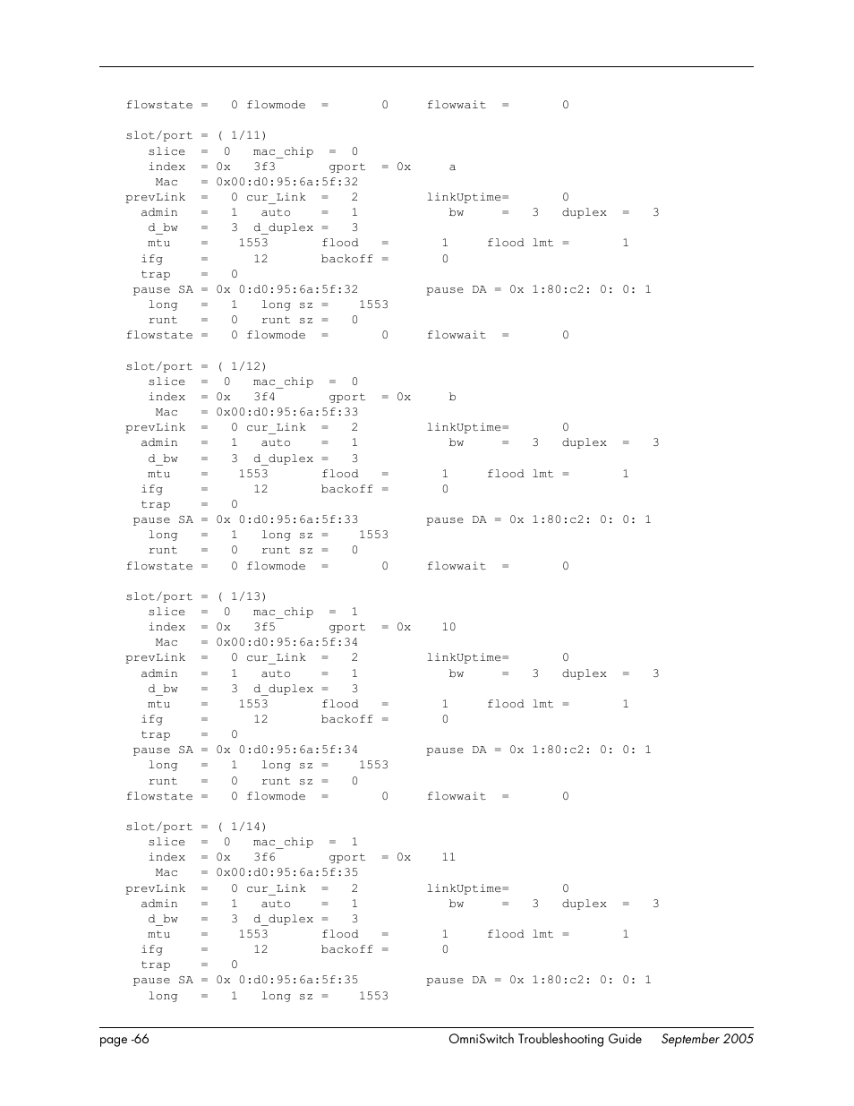 Alcatel Carrier Internetworking Solutions 6648 User Manual | Page 452 / 614