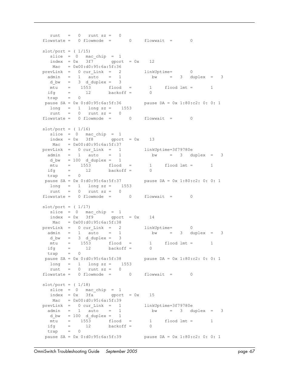 Alcatel Carrier Internetworking Solutions 6648 User Manual | Page 453 / 614