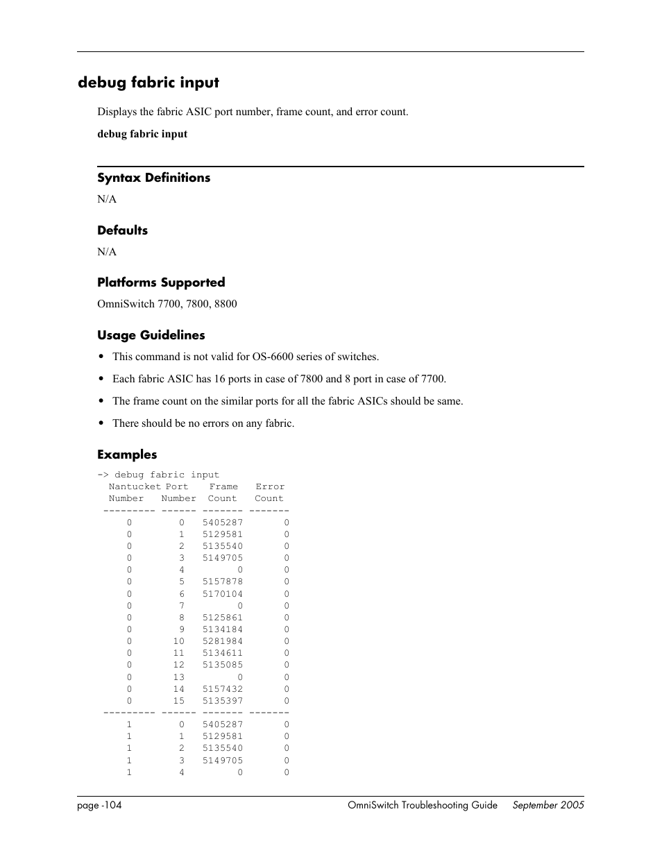 Debug fabric input | Alcatel Carrier Internetworking Solutions 6648 User Manual | Page 490 / 614