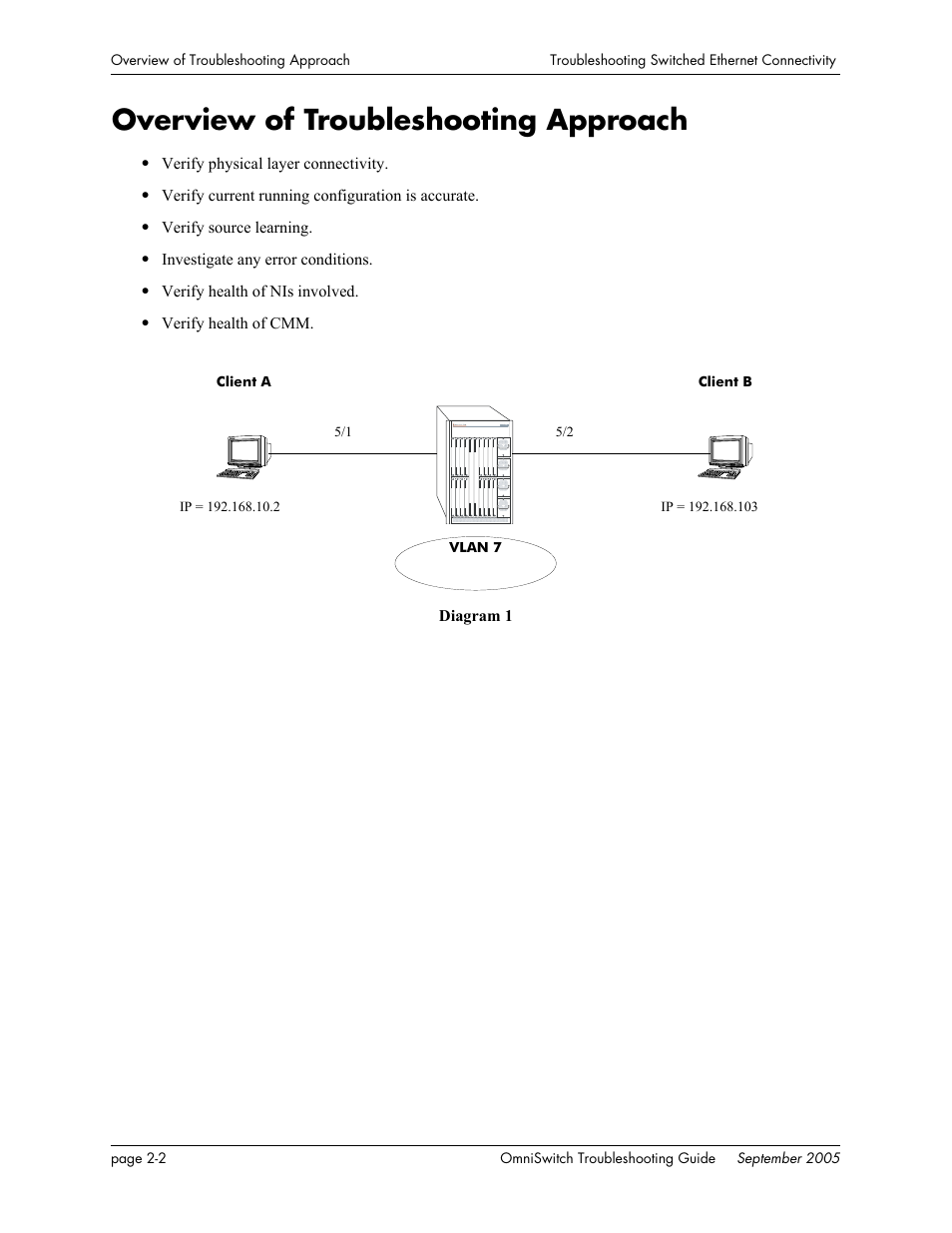Overview of troubleshooting approach, Overview of troubleshooting approach -2 | Alcatel Carrier Internetworking Solutions 6648 User Manual | Page 60 / 614