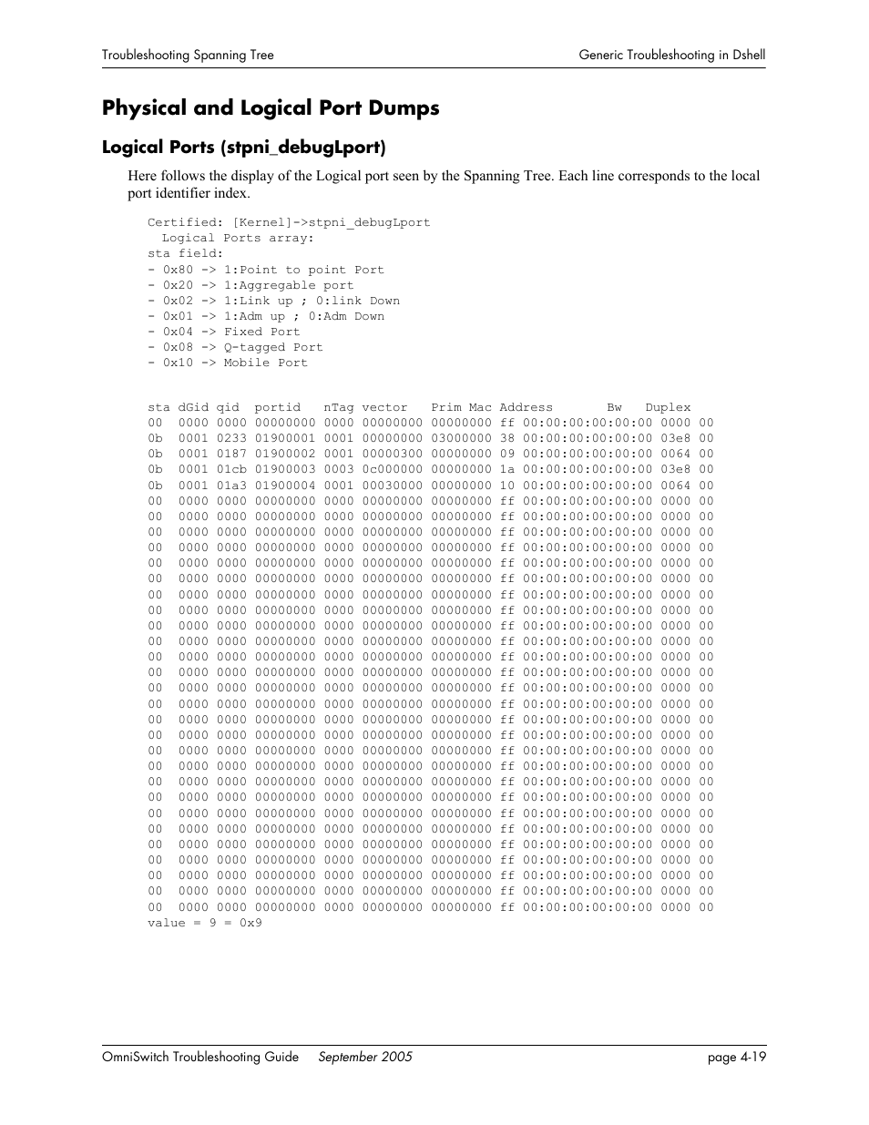 Physical and logical port dumps, Logical ports (stpni_debuglport), Physical and logical port dumps -19 | Logical ports (stpni_debuglport) -19 | Alcatel Carrier Internetworking Solutions 6648 User Manual | Page 99 / 614