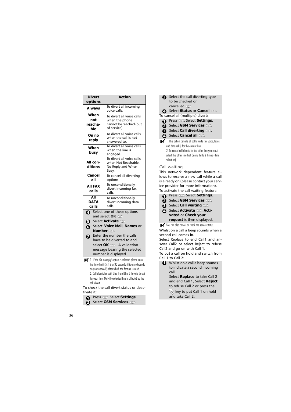 Divert options, Action, Always | When not reacha ble, On no reply, When busy, All con ditions, Cancel all, All fax calls, All data calls | Alcatel Carrier Internetworking Solutions One Touch 531 User Manual | Page 36 / 72