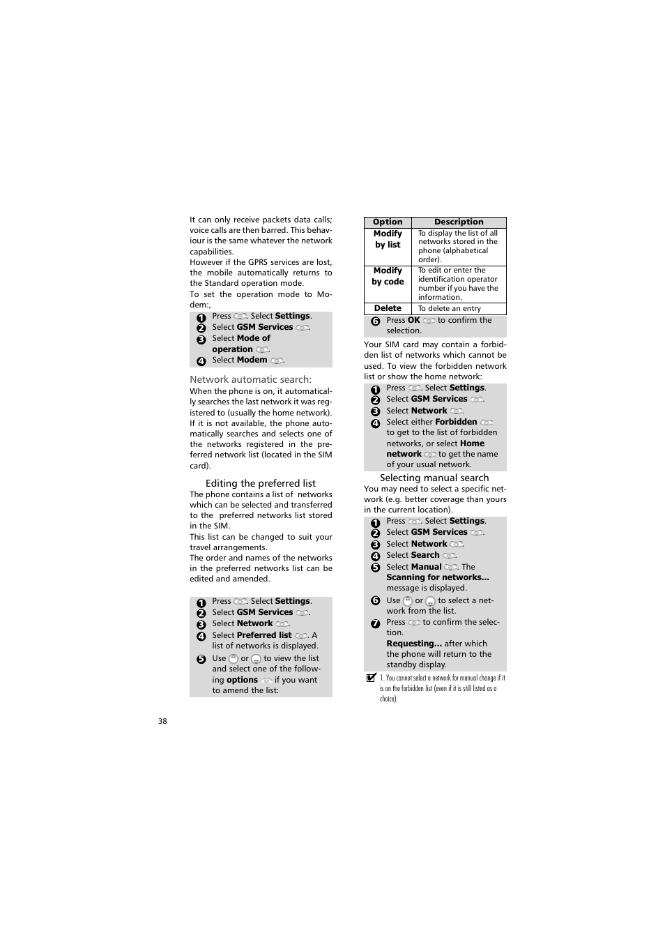 Option, Description, Modify by list | Modify by code, Delete | Alcatel Carrier Internetworking Solutions One Touch 531 User Manual | Page 38 / 72