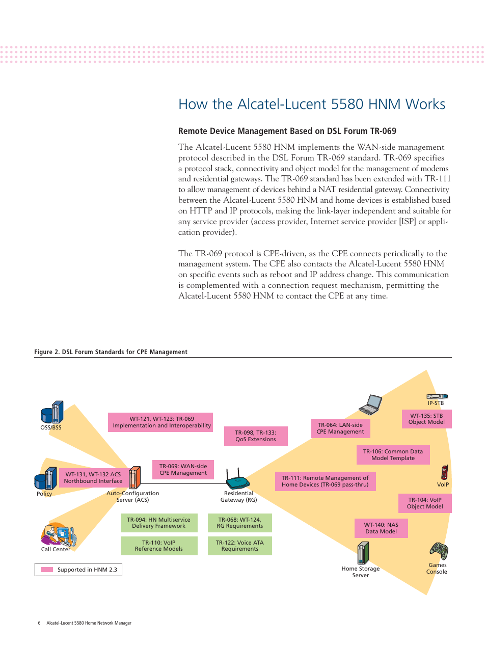 How the alcatel-lucent 5580 hnm works, Remote device management based on dsl forum tr-069 | Alcatel Carrier Internetworking Solutions 5580 User Manual | Page 6 / 12