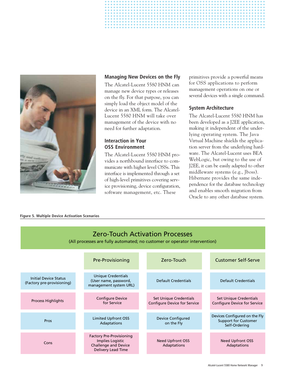 Zero-touch activation processes, Managing new devices on the fly, Interaction in your oss environment | System architecture | Alcatel Carrier Internetworking Solutions 5580 User Manual | Page 9 / 12