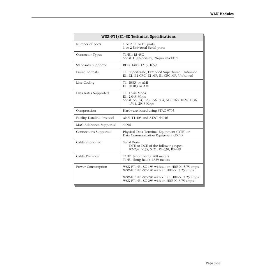 Wsx-ft1/e1-sc technical specifications, Wsx-ft1/e1-sc technical specifications -33 | Alcatel Carrier Internetworking Solutions Omni Switch/Router User Manual | Page 103 / 1100