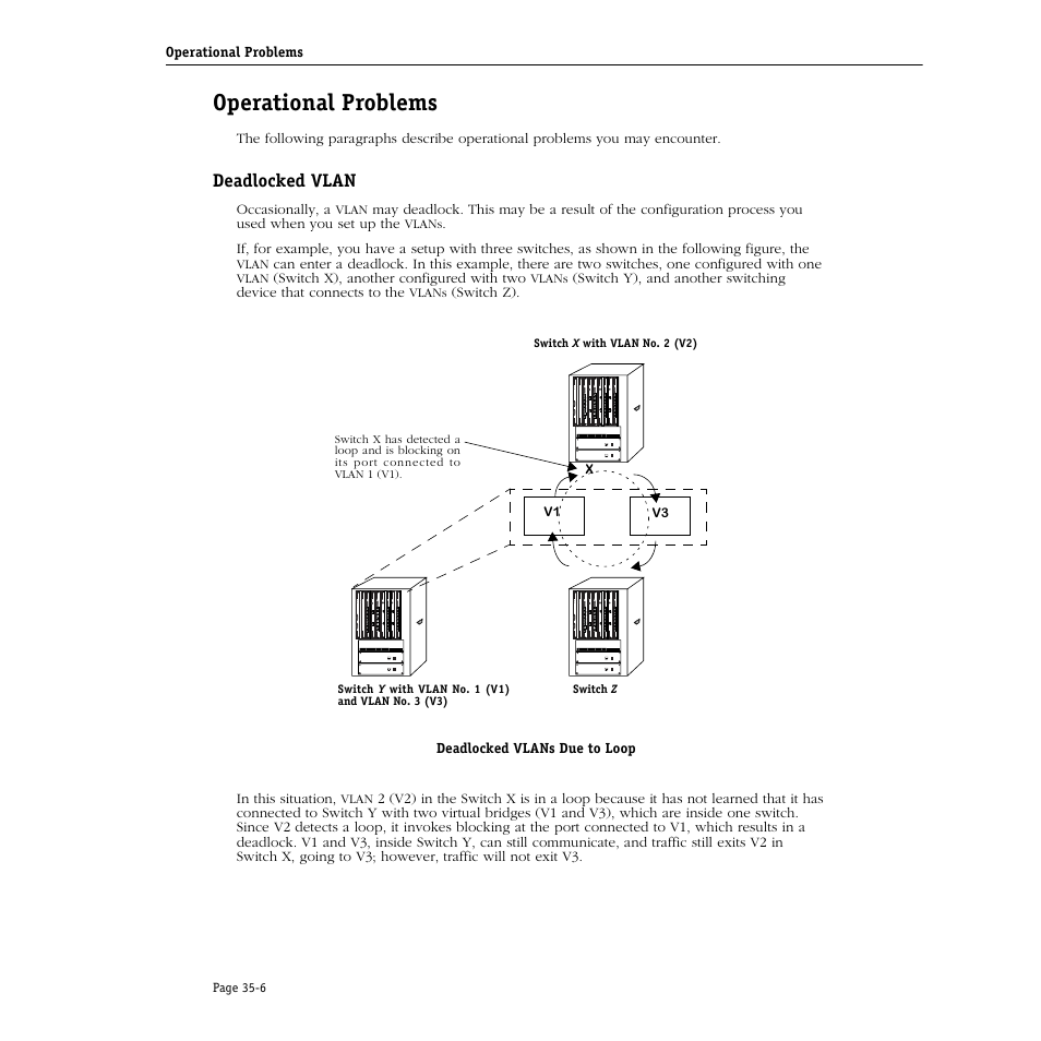 Operational problems, Deadlocked vlan, Operational problems -6 | Deadlocked vlan -6 | Alcatel Carrier Internetworking Solutions Omni Switch/Router User Manual | Page 1030 / 1100