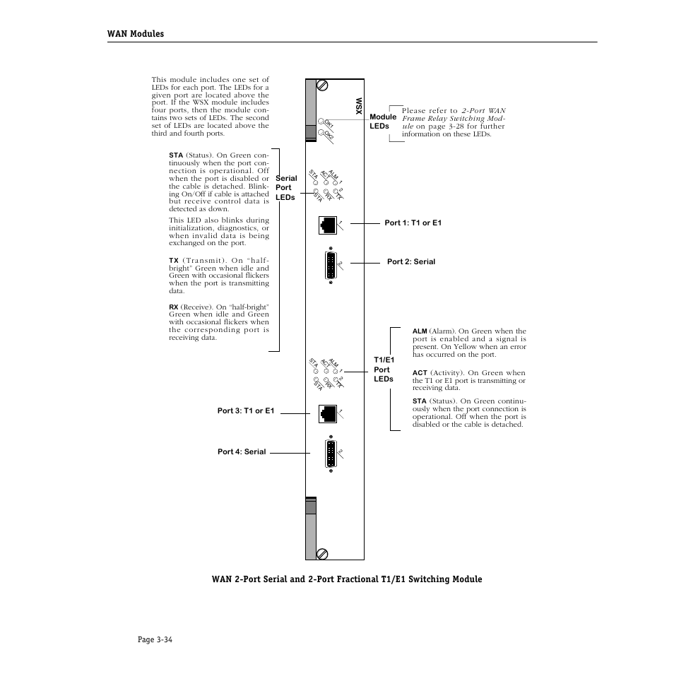 Wan modules | Alcatel Carrier Internetworking Solutions Omni Switch/Router User Manual | Page 104 / 1100