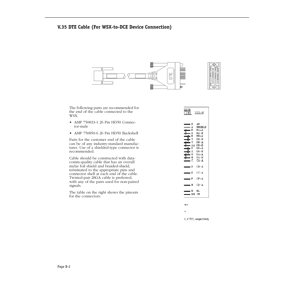 V.35 dte cable (for wsx-to-dce device connection) | Alcatel Carrier Internetworking Solutions Omni Switch/Router User Manual | Page 1074 / 1100