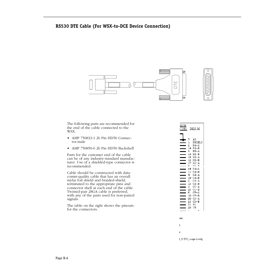 Rs530 dte cable (for wsx-to-dce device connection) | Alcatel Carrier Internetworking Solutions Omni Switch/Router User Manual | Page 1078 / 1100