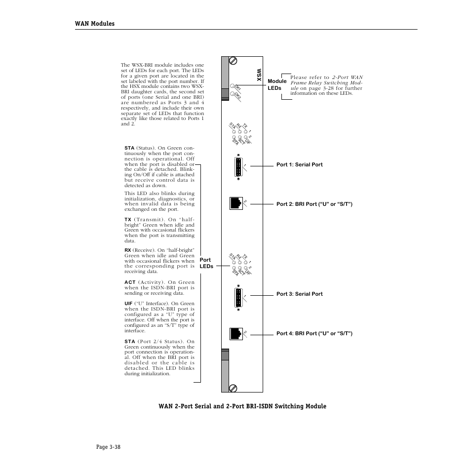 Wan modules | Alcatel Carrier Internetworking Solutions Omni Switch/Router User Manual | Page 108 / 1100