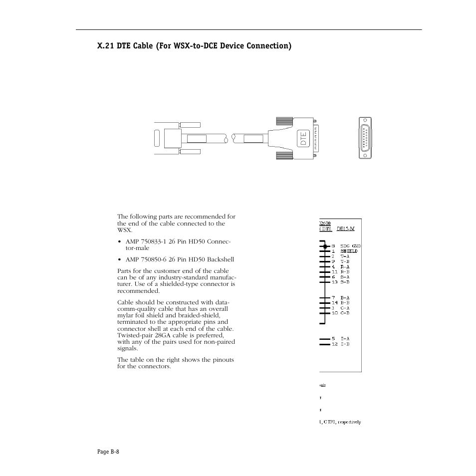 X.21 dte cable (for wsx-to-dce device connection) | Alcatel Carrier Internetworking Solutions Omni Switch/Router User Manual | Page 1080 / 1100