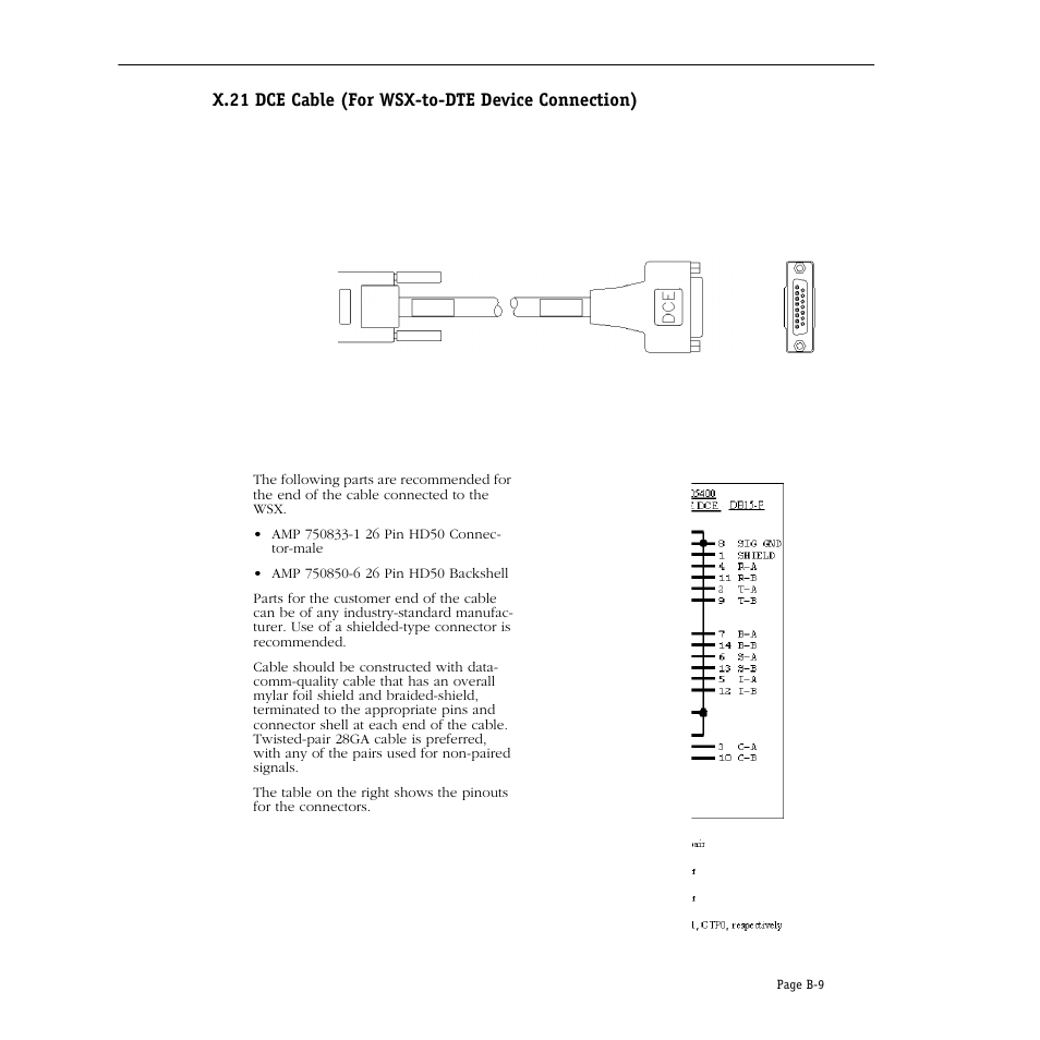 X.21 dce cable (for wsx-to-dte device connection) | Alcatel Carrier Internetworking Solutions Omni Switch/Router User Manual | Page 1081 / 1100