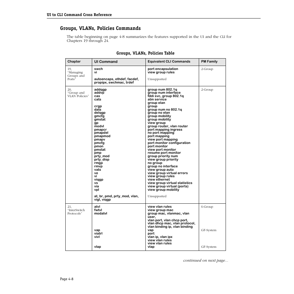 Groups, vlans, policies commands, Groups, vlans, policies table, Groups, vlans, policies commands -8 | Groups, vlans, policies table -8 | Alcatel Carrier Internetworking Solutions Omni Switch/Router User Manual | Page 118 / 1100