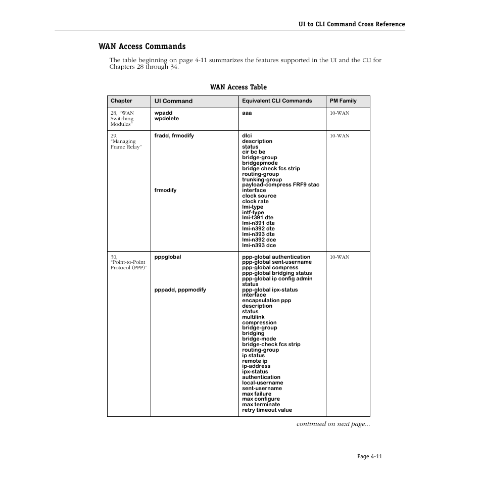 Wan access commands, Wan access table, Wan access commands -11 | Wan access table -11 | Alcatel Carrier Internetworking Solutions Omni Switch/Router User Manual | Page 121 / 1100