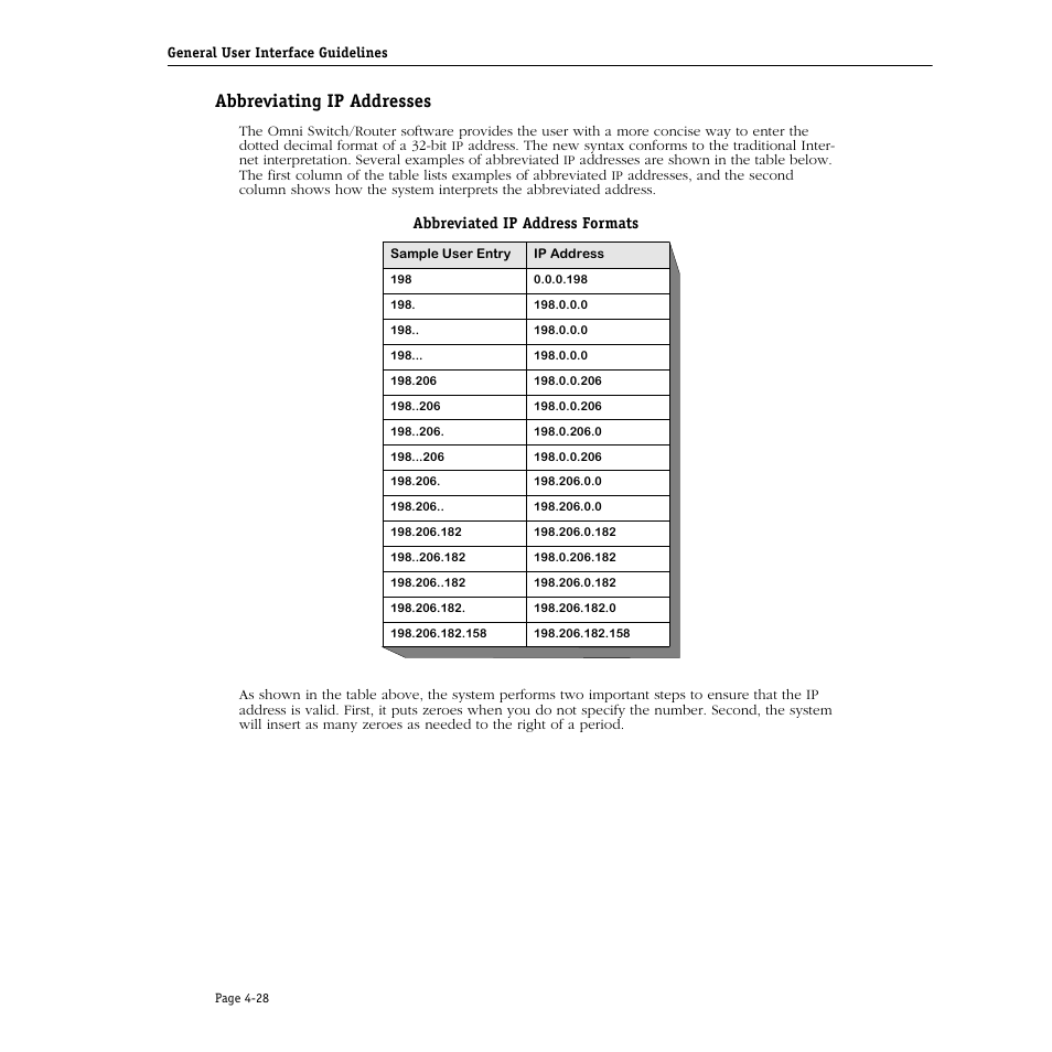 Abbreviating ip addresses, Abbreviating ip addresses -28 | Alcatel Carrier Internetworking Solutions Omni Switch/Router User Manual | Page 138 / 1100